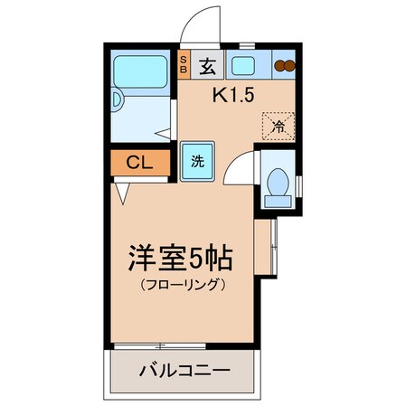 和田町駅 徒歩9分 1階の物件間取画像